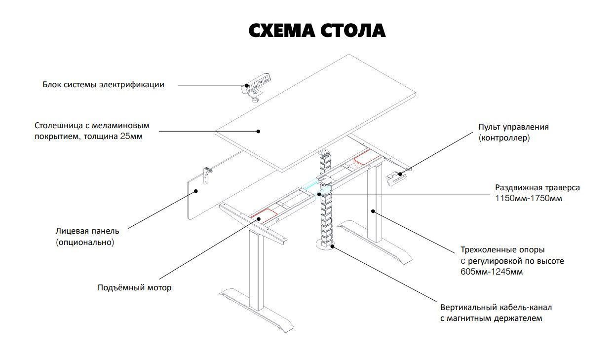 Стол регулируемый по высоте c электроприводом Motum MPS148